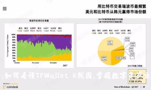 全面解析：如何看懂TPWallet K线图，掌握数字资产交易的奥秘