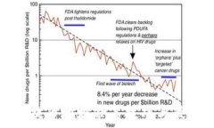   虚拟币提币地址命名技巧