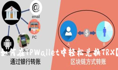 如何在TPWallet中轻松兑换TRX？