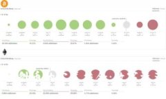 TPWallet与貔貅币的完美结合