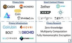 TPWallet（TP钱包）最初是在