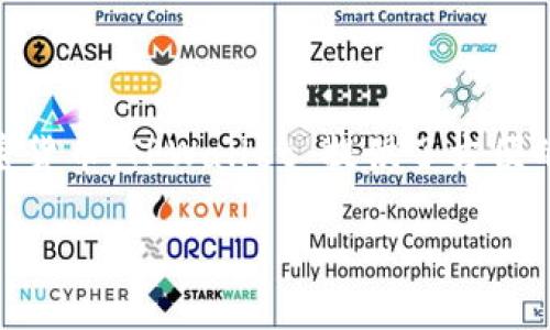 TPWallet（TP钱包）最初是在2018年发行的。它是一个多链钱包，允许用户存储、管理和交易多种加密货币。TPWallet 提供了方便的用户界面，支持多种区块链资产，并为用户提供去中心化金融（DeFi）和非同质化代币（NFT）等功能。

如果你需要TPWallet的详细信息或者与它相关的其他问题，请告诉我！