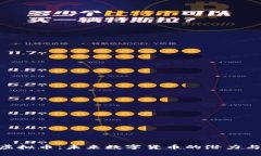 ZCL虚拟币：未来数字货币