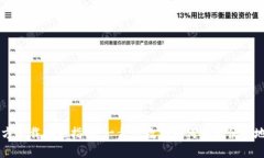 : TPWallet官方下载安装指南