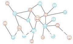 探讨Token.im钱包在iOS平台的应用价值与发展前景