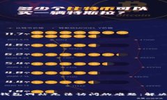 破解虚拟币钱包网站无法