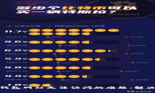 破解虚拟币钱包网站无法访问的难题：解决方案与建议