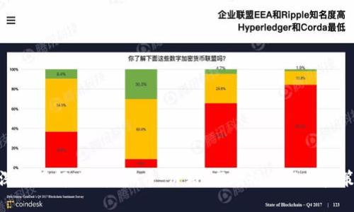 : 深入了解HYC虚拟币：价格、市场动态与投资策略