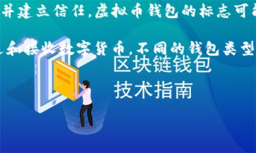 虚拟币钱包标志通常是指代表某个虚拟货币钱包的Logo或图标，它们在视觉上展示了该钱包的品牌形象，帮助用户识别并建立信任。虚拟币钱包的标志可能包括特定的图形、颜色、字体和设计元素，通常这些设计元素会与钱包的功能、理念以及背后的技术相呼应。

在加密货币和区块链的快速发展中，虚拟币钱包成为了不可或缺的工具。它们为用户提供了一个安全的平台来存储、发送和接收数字货币。不同的钱包类型（如热钱包、冷钱包、移动钱包、桌面钱包等）有不同的设计风格和用户体验，标志的设计也会为了体现其特点而有所区别。

下面是一个关于“虚拟币钱包标志”的详细介绍，并包括可能会产生的相关问题。

### 探索虚拟币钱包标志的设计与意义