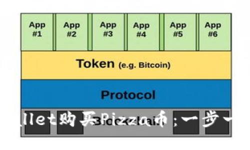 如何通过TPWallet购买Pizza币：一步一步的详细指南