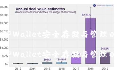 如何使用TPWallet安全存储与管理以太坊资产

如何使用TPWallet安全存储与管理以太坊资产