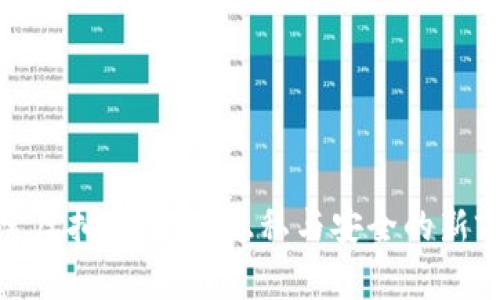探索虚拟币NYM：隐私与安全的新前沿