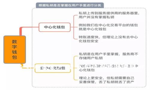 在加密货币和区块链技术日益发展的背景下，跨链转账功能变得越来越重要。TPWallet是一个多链钱包，允许用户轻松管理各种加密资产。当我们谈到跨链转账时，尤其是将USDT（即Tether）这类广泛使用的稳定币在不同区块链之间转移时，TPWallet的功能无疑引起了用户的关注。

TPWallet如何实现跨链转账：向USDT的跨链转移之路