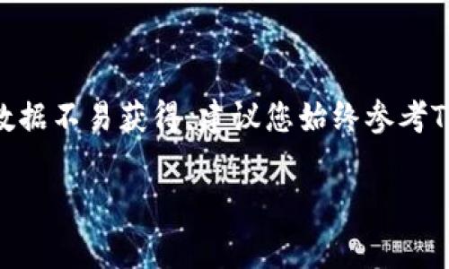 关于TP Wallet转TRC的手续费问题，这里我们提供一些实用的信息和解答，但由于对最新手续费的具体数据不易获得，建议您始终参考TP Wallet的官方渠道以获取最新信息。以下是结构化的内容，包括一个吸引力、关键词和相关问题的解答。

TP Wallet转TRC手续费简介：了解数字资产转移的成本