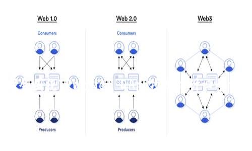 根据您的要求，以下是一个以“TPWallet DApp项目”为主题的、关键词及其详细内容大纲。同时，我会围绕TPWallet DApp项目设计四个相关问题、段落分隔和内容格式。请注意，由于字数限制，我将简要概述内容，您可以根据需要扩展。 

TPWallet DApp项目：加速区块链生态发展的创新解决方案