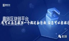 由于内容太长，我无法一