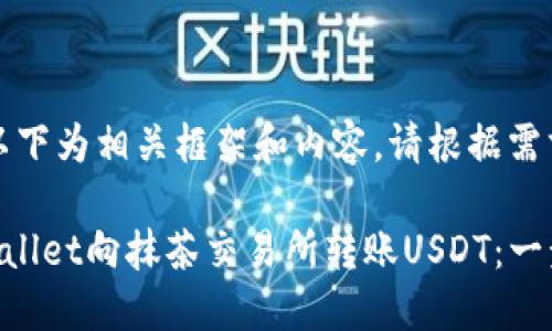 未能生成，以下为相关框架和内容。请根据需求适当调整。

如何从TPWallet向抹茶交易所转账USDT：一步一步指南