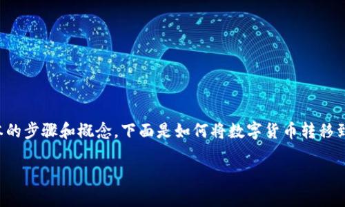 在转币到TP Wallet的过程中，你需要了解一些基本的步骤和概念。下面是如何将数字货币转移到TP Wallet的详细指南，以及一些常见问题的解答。

 如何安全便捷地将币转入TP Wallet？