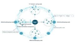   TPWallet交易所的输入与输