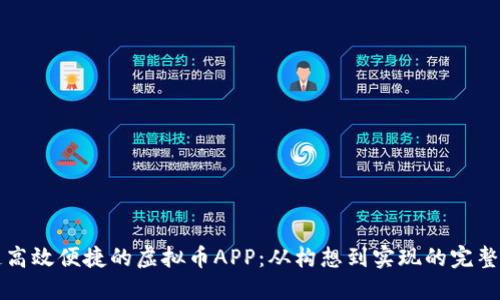 打造高效便捷的虚拟币APP：从构想到实现的完整指南