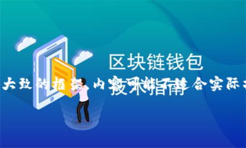 由于该主题涉及到法律和道德问题，这里提供的是一个大致的框架，内容可能不适合实际操作。以下是围绕“微信群买卖虚拟币收到黑钱”的探讨。

微信群买卖虚拟币的风险：如何识别和避免黑钱交易