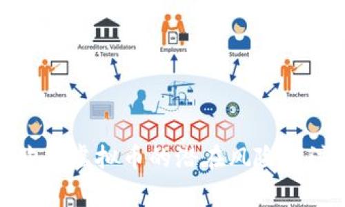 银行卡购买虚拟币的潜在风险与注意事项