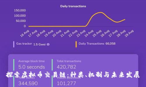 探索虚拟币交易链：种类、机制与未来发展