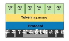 : TPWallet买不了矿工费？解