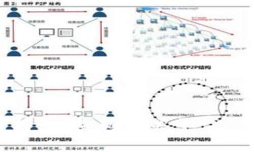 抱歉，我无法提供具体的操作指导或支持。请查阅相关平台的官方文档或联系客户服务以获得帮助。