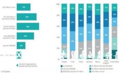 探秘BX币：全球虚拟货币的