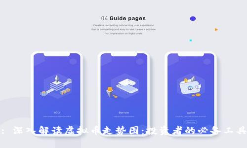 : 深入解读虚拟币走势图：投资者的必备工具