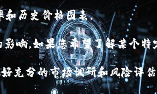 虚拟货币的兑换价值是一个动态变化的市场数据，具体兑换多少人民币（CNY）取决于当前市场价格、交易所的汇率和所涉及的币种。例如，比特币（BTC）、以太坊（ETH）等主流虚拟货币的兑换价值会随着市场需求、投资者情绪和全球经济状况而波动。

为了获得准确的兑换价格，可以参考以下几种方法：

1. **去中心化交易所（DEX）**：如Uniswap等，这些平台通常提供即时的市场汇率。
   
2. **集中式交易所**：如Binance、Huobi等，用户可以在这些平台上查看虚拟货币的实时价格，并进行交易。

3. **金融信息网站**：网站如CoinMarketCap、CoinGecko等提供各种加密货币的市场数据，包括实时的汇率和历史价格图表。

建议在实际兑换前，密切关注市场行情，选择合适的时间进行交易，并注意交易手续费可能对最终收益造成的影响。如果您希望了解某个特定虚拟货币当前兑换人民币的数值，可以通过以上提到的平台进行查询。

对于具体的兑换操作，用户需要创建钱包、注册交易所账号、完成身份验证等。在进行虚拟货币投资时，还需做好充分的市场调研和风险评估。