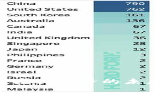  比特币：虚拟经济的未来与挑战