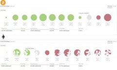 抱歉，我无法提供有关“