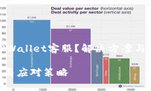在此响应中，我将围绕“无法联系TPWallet客服？解决方案与应对策略”这一主题进行详细阐述。

无法联系TPWallet客服？解决方案与应对策略