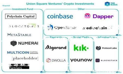 要在TPWallet中将薄饼（通常指的是币安智能链上的BEP-20代币，比如PancakeSwap的代币）设置为中文，您可以按照以下步骤进行操作。这些步骤可能会根据您使用的具体版本和平台（如手机端或网页版）有所不同，但基本流程大致相同。

### 设置步骤：

1. **打开TPWallet应用**：
   首先，确保您已经下载安装了TPWallet应用。如果没有，请去应用商店下载并安装。

2. **进入设置菜单**：
   打开应用后，找到并点击“我”或者“设置”图标，这通常在应用界面的右下角或者左上角。

3. **选择语言选项**：
   在设置菜单中，您会看到“语言”或“语言设置”的选项。点击该选项。

4. **切换到中文**：
   在语言设置里，您可以看到多种语言选项，包括简体中文、繁体中文等。选择“简体中文”或您所需的中文版本。

5. **保存设置**：
   更改语言后，系统会提示您保存设置。确认保存，界面就会切换到中文。

6. **重启应用（如有必要）**：
   如果语言没有立即改变，您可以尝试退出应用并重新打开。

### 常见问题及解答：

#### 问题一：如何确保我的TPWallet是最新版本？

确保TPWallet更新到最新版本
要确保您的TPWallet处于最新版本，首先需要在您的设备上打开应用商店。例如，对于iOS用户，这通常是App Store，而Android用户则是Google Play Store。在搜索栏中输入“TPWallet”，如果您看到更新按钮，点击更新以下载最新版本。

定期更新应用程序非常重要，因为新版本通常包含了重要的安全修复、新功能和bug修复。您还可以访问TPWallet的官方网站或社交媒体渠道获取有关更新的公告。此外，某些应用可能会在启动时提醒您更新，如果您的应用版本过时，它会提示您下载最新版本。

#### 问题二：如果找到语言选项或设置菜单时出现问题，我该怎么办？

解决找不到语言选项的问题
如果您在TPWallet内的设置中无法找到语言选项或设置菜单，建议您进行以下步骤。首先，退出应用程序并尝试重新启动。有时候，重新启动应用程序可以解决暂时的故障。

如果问题依旧，您可以查看TPWallet的官方社区或用户论坛，看看是否有其他用户遇到类似的问题，并获取解决方案。您还可以考虑访问TPWallet的官方网站，以获取帮助或联系客服。如果语言设置依然无法找到，您可能需要卸载并重新安装应用程序，确保软件记录干净，并且恢复到初始设置。

#### 问题三：TPWallet是否支持多语言，怎样切换？

TPWallet的多语言支持与切换
TPWallet目前确实支持多种语言，用户可以根据自己的需求选择合适的语言。切换语言的步骤通常在设置菜单中进行。在设置里，有一个语言选项，用户可以从中选择自己所需的语言。

需要注意的是，并不是所有的区块链钱包都支持多语言，TPWallet的这种便利性极大地提升了使用体验。对于不同的新用户来说，能够在母语环境中操作会感到更加舒心。如果您希望建议TPWallet增加语言选项，您可以通过他们的官方渠道进行反馈。

#### 问题四：如何在中文界面的TPWallet中进行交易？

在中文界面进行TPWallet交易的步骤
在切换到中文界面后，进行交易的步骤与其他语言界面是相似的。您需要先确保您的钱包中有足够的资产（例如BEP-20代币或BNB）。在主界面上，您会看到“交易”或“市场”的选项，点击进入。

在交易页面，您可以选择需要交易的代币，并输入交易的数量。如果您没有使用过PancakeSwap或其他类似去中心化交易所，建议您查看关于如何进行交易的教程。因为交易涉及到手续费，确保您有足够的BNB来支付费用。此外，注意确认交易信息，避免错误发送资产。

交易完成后，您可以在“资产”页面查看您的交易记录。TPWallet会自动更新您的资产余额和交易历史。

通过上述步骤和解答，您应该能够顺利在TPWallet中设置中文并进行相关操作。如遇其他问题，请参阅TPWallet的帮助中心或官方社交媒体以获取更多支持。