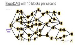 2023年LRLS虚拟币全解析：如