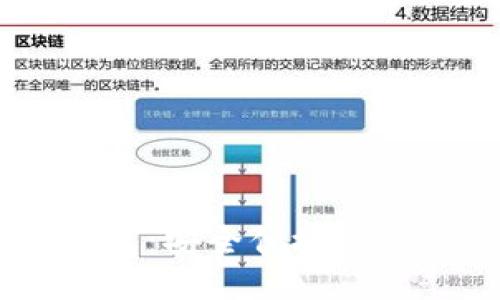 TP比特币钱包：安全便捷的BSV交易利器