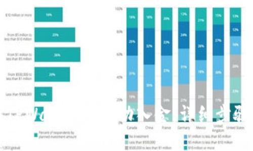 如何在TPWallet中成功入金：详细步骤与指南