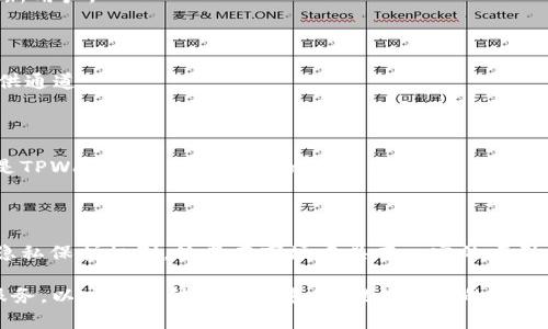   TPWallet的优势与挑战：数字资产管理的双刃剑 / 

 guanjianci TPWallet, 数字钱包, 加密资产 /guanjianci 

### TPWallet的概述

TPWallet是一款广泛使用的数字资产钱包，旨在为用户提供安全、便捷的加密货币管理解决方案。随着区块链技术的发展，越来越多的人和机构开始关注数字资产的安全和流动性。TPWallet凭借其多功能性和用户友好的界面，迅速成为数字货币管理的热门选择。

然而，TPWallet虽然具备多种优点，但也面临着一些挑战和潜在的弊端。本文将深入探讨TPWallet的好处与弊端，从多个角度分析其在数字资产管理领域的角色，帮助用户更全面地理解这一工具。

### TPWallet的好处

#### 1. 安全性

数字资产的安全性是用户选择钱包时最关心的因素之一。TPWallet采用了多重安全措施，包括双重身份验证、数据加密和冷存储等。这些措施有效降低了资产被盗和丢失的风险。即使在网络环境中，TPWallet也尽量保持用户资产的安全，提供相对安全的数字钱包环境。

此外，TPWallet定期进行安全审计和更新，以确保其系统不受最新网络威胁的影响。存储在钱包中的私钥是用户控制的，即使TPWallet服务方被攻击，用户的资产仍然能够得到有效保护。

#### 2. 用户友好

TPWallet的用户界面设计直观，让用户能够轻松完成资产管理。无论是新手还是经验丰富的投资者，都可以轻松导航应用程序，完成充值、提现和交易等常见操作。这种用户友好的设计，使得更多人能够轻松参与数字货币的投资和管理。

此外，TPWallet还提供了完善的教程和帮助文档，使用户在遇到问题时能够迅速找到解决方案。这种支持进一步增强了用户体验，降低了使用门槛。

#### 3. 多功能性

TPWallet不仅支持多种主流加密货币的存储和交易，如比特币、以太坊、莱特币等，还支持多个区块链平台。这种多功能性使得用户能够在一个平台上管理不同种类的资产，而不需要在多个钱包之间切换。

此外，TPWallet还集成了去中心化交易所（DEX）的功能，用户可以在TPWallet内部直接进行交易，无需将资产转移到外部平台。这种服务的便利性为用户提供了更高的流动性，同时也降低了交易成本。

#### 4. 隐私保护

数字货币的交易往往需要公开记录，因此隐私一直是用户关注的焦点。TPWallet通过不需要用户提供个人信息即可使用门槛而增强了隐私保护。用户可以在不泄露身份的情况下进行交易，有助于保护个人资产和金融隐私。

同时，TPWallet也允许用户自定义交易的隐私设置，例如，用户可以选择是否公开其交易记录，从而更好地保护个人信息不被公开。

### TPWallet的弊端

#### 1. 技术复杂性

尽管TPWallet的用户界面设计友好，但对于完全没有技术背景的用户来说，理解加密货币及其相关技术仍然是个挑战。许多用户可能在最初的设置过程中遇到困难，例如私钥管理和钱包安全设置等，这可能导致他们在使用TPWallet时感到困惑。

尤其是对于新手，没有足够的技术知识可能导致他们在使用过程中出现错误，从而造成资产损失。因此，为了解决这一问题，TPWallet需要提供更多的教育资源，帮助用户充分理解数字钱包的使用及其潜在风险。

#### 2. 依赖网络

作为一款在线数字钱包，TPWallet需要依赖网络连接才能正常使用。因此，在网络不稳定或被攻击的情况下，用户可能无法访问其资产。此外，若某一天TPWallet的服务器宕机，用户将无法进行任何交易。这种对网络的依赖是其一个显著的弊端。

为了降低这种风险，用户可以考虑将部分资产转移到离线钱包中，以确保在网络问题发生时资产的安全。然而，这样的做法也可能会增加用户的管理成本和操作复杂性。

#### 3. 客服支持

另一个不得不提的弊端是TPWallet的客户支持问题。虽然TPWallet提供了相关的支持和帮助文档，但在实际操作中，部分用户反馈客服响应速度较慢，解决问题的效率不高。遇到技术问题时，用户可能因此遭遇损失，而得不到及时的帮助。

这些问题不仅影响了用户体验，还可能导致用户对TPWallet产生不信任感，从而影响其在未来的使用。TPWallet需要加强其客户服务机制，确保用户在遇到问题时能够得到快速有效的帮助。

#### 4. 市场竞争

TPWallet在数字资产管理市场面临着激烈的竞争。随着越来越多玩家的进入，用户选择的余地也变得更加广泛。虽然TPWallet在多个方面表现优秀，但在部分功能和收费政策上仍存在差距。这使得TPWallet需要不断改进，以维持其在市场上的竞争地位。

为了在竞争激烈的市场中脱颖而出，TPWallet需要不断创新和服务，提升用户体验。同时，积极倾听用户反馈，不断调整产品策略，才能在未来的发展中保持其领先地位。

### 常见问题解答

#### 问题一：TPWallet的安全性如何？
##### 安全性的重要性

在数字资产管理中，安全性是用户最为关注的要素。TPWallet在此方面采取了多重安全措施，包括数据加密、双重身份验证和冷存储服务。所有这些措施都旨在减少资产被盗或丢失的风险。

##### 数据加密与身份验证

TPWallet使用高标准的数据加密方式来保护用户的私钥和交易信息。通过双重身份验证，TPWallet确保只有经过验证的用户才能访问其账户，进一步提升了安全级别。

##### 冷存储的优势

冷存储是TPWallet的一项重要安全措施，用户的私钥和敏感信息被存储在离线环境中，从而避免受到网络攻击的威胁。这种方法极大降低了数字资产被盗的风险，是安全性的一大保障。

##### 期望与现实
虽然TPWallet在安全性方面做了诸多努力，但用户仍需保持警惕。选择复杂的密码，不随意分享敏感信息，确保电脑和互联网设备的安全，都能进一步降低风险。

#### 问题二：如何使用TPWallet进行交易？
##### 交易流程概述

使用TPWallet进行交易的整体流程相对简单。用户首先需要在TPWallet中创建一个账户，并进行基本的身份验证。创建账户后，用户可以通过多种方式充值其钱包。

##### 充值方式

TPWallet支持多种充值方式，用户可以通过银行转账、信用卡或其他加密货币进行充值。一旦充值成功，用户便可以使用这些资产进行交易。

##### 选择交易方式

TPWallet支持的交易主要包括即时交易和限价交易。用户可以根据自身需求选择合适的交易方式。例如，如果用户希望在特定价格完成交易，可以选择限价交易；反之，则可以选择即时交易，以快速完成交易。

##### 确认与完成交易
一旦选择了交易方式，用户只需确认交易信息并提交。交易完成后，用户可以在TPWallet中查看交易记录及资产变动。这一过程相对简单，适合各种层次的用户。

#### 问题三：TPWallet如何保护用户隐私？
##### 隐私保护的重要性

数字货币的匿名性和隐私保护是用户选择钱包的重要标准。TPWallet在这方面采取了多项措施，确保用户的隐私不被泄露。

##### 不需要个人信息

使用TPWallet进行注册和交易时，用户不需要提供个人信息。这一隐私政策帮助用户在进行交易时最大限度地保护其身份信息，使他们能够在没有任何身份暴露的情况下进行交易。

##### 自定义隐私设置

TPWallet允许用户自定义交易的隐私设置。例如，用户可以选择是否公开其交易记录。这种灵活性使得用户能够更好地管理其隐私，更能适应用户的个人需求。

##### 空间信用

尽管TPWallet在隐私保护方面做了很大努力，但用户仍需注意，区块链本身的透明性意味着所有交易信息都可以被公开查询。因此，用户在进行大额交易时，仍需谨慎考虑隐私保护的问题。

#### 问题四：TPWallet如何面对市场竞争？
##### 竞争形势概述

数字资产管理市场竞争日益激烈，各种数字钱包和交易平台层出不穷。为了在这种环境中生存和发展，TPWallet需要找到自身的优势和竞争策略。

##### 不断创新

面对市场竞争，TPWallet需要不断其产品功能，定期推出新的服务和功能。这可以通过跟踪用户反馈和市场趋势来实现，以确保始终站在技术和用户需求的前沿。

##### 提升用户体验

用户体验是影响产品成功的重要因素。在这方面，TPWallet可以通过强化客服支持、用户界面等方式，提高用户的满意度。这将有助于增强用户的粘性，并吸引新用户。

##### 加强市场营销

在日益竞争的市场中，TPWallet也需加强市场宣传，提高品牌知名度。通过多渠道的营销策略，让更多用户了解TPWallet的多重优势，将为其争取更多用户提供通道。

##### 适应市场变化

市场是不断变化的，TPWallet需要保持灵活性，适时调整其战略以应对外部环境的变化。无论是技术需求的转变，还是用户偏好的变化，快速适应市场变化将是TPWallet保持竞争力的重要策略。

### 结论

TPWallet作为一款数字资产管理工具，给用户提供了安全、便捷的交易和资产管理解决方案。尽管面临一些挑战和弊端，但其多功能性、用户友好的界面以及隐私保护机制，使其在市场中具有一定的吸引力。

对于用户而言，认识到TPWallet的好处与弊端是制定投资策略的重要一步。在使用TPWallet时，用户应保持警惕，确保资产安全。同时，TPWallet也需要不断服务，以应对激烈的市场竞争，提供更好的用户体验。未来，随着技术的进一步发展与提升，TPWallet有潜力继续成为数字资产领域的重要参与者。最终，用户的选择和体验将引领TPWallet的未来发展方向。