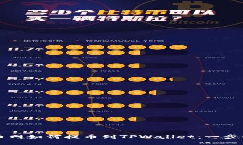 ### 长币网如何提币到TPWallet:一步一步的指南