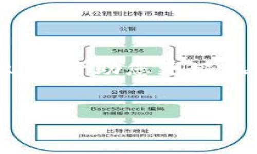 关于“tpwallet钱包能否取出资金”的问题，我们可以探讨一些关键的知识点，帮助您更好地理解这个主题。这里我将给出一个吸引人的、关键词以及相关内容的框架。

（）：  
TPWallet：如何提取您的资金并保障安全