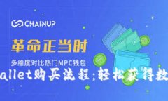 深入了解TPWallet购买流程：轻松获得数字资产的指