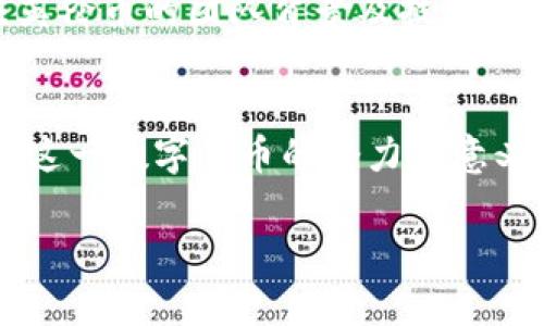   虚拟货币的崛起：英伦币如何改变投资格局 / 
 guanjianci 虚拟货币, 英伦币, 投资 /guanjianci 

引言
近年来，随着区块链技术的迅速发展和虚拟货币的普及，越来越多的人开始关注这一新兴领域。尤其是在英伦地区，英伦币（British Pound Cryptocurrency）作为一种新型的虚拟货币，正在逐渐吸引投资者的目光。本文将探讨英伦币的起源、特点、潜在价值以及其对投资格局的影响，并逐步分析与此相关的四个重要问题。

英伦币的起源与发展
英伦币作为一种数字货币，其理念早在比特币出现之前就已经开始酝酿。随着加密技术的发展，英伦币在2018年正式推出。其开发团队致力于创造一种兼具安全性和便捷性的虚拟货币，以满足日益增长的市场需求。英伦币的推出也得益于英国政府对数字货币逐渐开放的态度，积极探索区块链技术在金融领域的应用。

英伦币的推出并不是偶然，而是符合全球数字货币发展的趋势。国际市场上，虚拟货币的交易量不断上升，越来越多的企业和个人开始接受数字货币作为支付方式。英伦币希望能够融入这一趋势，成为英国本土的一种主流数字货币，提供比传统货币更高效的交易体验。

英伦币的特点与优势
英伦币区别于其他虚拟货币，其特点和优势主要集中在以下几个方面：

1. **安全性**：英伦币采用先进的区块链技术，通过加密机制保证每一笔交易的安全性。这使得投资者可以放心交易，减少潜在的资金损失。

2. **稳定性**：与一些波动性极大的虚拟货币相比，英伦币在设计上注重价值的相对稳定。其背后有政府和金融机构的支持，旨在减少投资风险，提高人们的信心。

3. **便捷性**：英伦币的交易过程快捷方便，用户只需通过手机或者电脑即可完成交易，大大提高了资金流动的效率。这种特点特别受到年轻投资者和科技爱好者的青睐。

4. **去中心化**：尽管有政府和金融机构的支持，英伦币在运作上依然保持去中心化的原则。这样可以保障用户的隐私，同时降低中心化带来的风险。

英伦币对投资格局的影响
在数字货币不断发展的背景下，英伦币作为一个新兴的虚拟货币，必然会对传统投资格局产生深远的影响。

1. **改变投资方式**：英伦币的出现在一定程度上改变了传统的投资方式。投资者可以通过购买英伦币进行短期和长期的投资，不再需要依赖银行或其他金融机构。这种新的投资方式使得更多的人能够参与到数字资产的市场中。

2. **促进金融普惠**：英伦币的引入使得未能触及传统金融服务的群体可以更便利地参与到金融市场中。尤其在一些地区，缺乏银行服务的人可以通过使用虚拟货币进行交易，进而改善经济状况。

3. **刺激创新与竞争**：随着英伦币的崛起，其他数字货币和相关金融产品也面临着更大的竞争压力。这将促进更多的技术创新和市场需求，从而推动整个行业的进步。

常见问题解答

问题1：英伦币的投资风险是什么？
投资英伦币就像投资其他虚拟货币一样，存在一定的风险。首先，市场波动是一个无法忽视的因素，虽然英伦币相对稳定，但仍然受到市场供需关系的影响。其次，技术风险也是不容小觑的，例如黑客攻击、系统漏洞等，可能导致投资者的损失。此外，监管政策的变化也会影响英伦币的价值。因此，投资者在选择投资英伦币时应当全面评估风险，并根据自身的风险承受能力做出明智的决策。

问题2：如何安全地存储英伦币？
存储英伦币的安全性是每位投资者都需要关注的问题。首先，建议使用加密钱包来存储英伦币，硬件钱包通常被认为是较为安全的选择。此外，定期备份钱包数据，以防止丢失。同时，确保钱包的密码复杂且定期更换。避免在公共网络环境中进行交易，以减少被攻击的风险。此外，保持对最新安全技术的了解，及时更新软件与应用程序，以保障资金安全。

问题3：英伦币的未来发展趋势如何？
英伦币的未来发展潜力巨大，首先，随着区块链技术的不断成熟，英伦币有望实现更高的交易效率与更广泛的应用场景。其次，政府对于虚拟货币监管的政策也将影响英伦币的发展方向，随着政策的明确，投资者的信心将逐步增强。此外，社会对于数字货币的接受度也在提高，越来越多的商家开始接受虚拟货币支付，这都将推动英伦币的使用与价值提升。因此，英伦币的未来发展值得期待。

问题4：如何判断英伦币的投资价值？
判断英伦币的投资价值需要综合考虑多方面的因素，包括市场动态、技术创新、应用场景等。首先，投资者应关注市场中的供需情况，了解英伦币的市场交易量及价格波动。其次，关注英伦币的团队背景及技术支持，技术的更新与突破往往会直接影响币值。另外，分析英伦币的用户群体和应用场景，评估其在实际生活中的使用率和接受度也是判断投资价值的重要维度。

总结
英伦币作为一种新兴的虚拟货币，凭借其独特的优势和良好的市场前景，正在逐渐改变传统投资格局。通过对其起源、特点、投资风险和未来趋势等方面的分析，我们可以更好地理解这一数字货币的潜力和意义。对于投资者而言，理性判断、谨慎投资是获取收益的关键。无论未来英伦币的发展如何，都值得我们持续关注和探索。

（注：以上内容为原创生成，字数和深度可根据需要进行调整。）