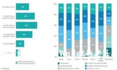 如何轻松下载TPWallet的老版