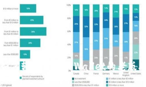 如何轻松下载TPWallet的老版本