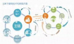   TCO虚拟币：未来数字货币