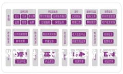 币安与TPWallet的完美结合：