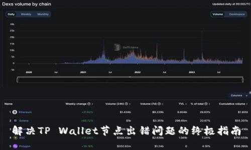 解决TP Wallet节点出错问题的终极指南