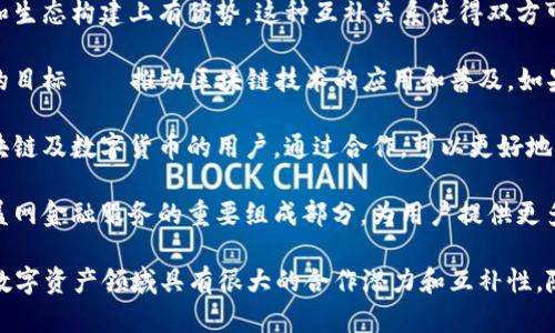 tpwallet和盖网（Gaitian Network）及其关系比较复杂，因为它们都涉及到区块链和数字资产管理，但具体的合作或关联情况可能会随时间变化。下面是对它们各自的简要介绍以及可能的关系探讨。

### tpwallet介绍
tpwallet是一个多功能的数字资产钱包，支持多个区块链网络和资产类型。它的设计目标是为用户提供安全、便捷的数字货币管理体验。tpwallet的特点包括：

1. **多链支持**：tpwallet支持不同的区块链网络，使用户能够在一个平台上管理多种数字资产。
2. **用户友好**：界面设计直观，便于用户操作，从新手到资深用户都能轻松上手。
3. **安全性**：tpwallet注重用户资产的安全，采用多种加密技术和安全措施，确保资产不容易被盗取。
4. **功能丰富**：除了基础的数字资产存储功能，tpwallet还提供各种服务，例如众筹、交易、质押等。

### 盖网（Gaitian Network）介绍
盖网是一个基于区块链技术的综合服务平台，主要致力于构建去中心化的金融体系和生态系统。它的主要特点包括：

1. **去中心化**：通过区块链技术，盖网区分传统的中心化金融服务，推进去中心化的金融应用。
2. **生态建设**：盖网不仅提供数字资产管理服务，还参与构建一个包含多种金融服务的生态环境。
3. **跨界整合**：通过与其他区块链项目或传统金融机构合作，盖网推动金融行业的数字化转型。

### tpwallet与盖网的关系
1. **技术互补**：tpwallet在数字资产管理上具有很强的功能，盖网则在金融服务和生态构建上有优势。这种互补关系使得双方可以实现资源的共享与整合。
   
2. **合作潜力**：虽然目前没有明确的公开合作关系，但tpwallet和盖网都有共同的目标——推动区块链技术的应用和普及。如果两者能在某些项目上合作，比如在去中心化金融（DeFi）领域，可能会带来新的机遇。

3. **用户群体重叠**：tpwallet和盖网的用户群体在一定程度上重叠，都是关注区块链及数字货币的用户。通过合作，可以更好地服务于这些用户，提高用户的留存和活跃度。

4. **生态归属**：如果tpwallet在盖网的生态中占据重要角色，那么它可能会成为盖网金融服务的重要组成部分，为用户提供更多的选择与便利。

综上所述，tpwallet与盖网的关系尚不明确，但从合理的推测来看，两者在区块链和数字资产领域具有很大的合作潜力和互补性。随着区块链行业的发展，未来可能会看到更多关于这两者合作的动向和变化。